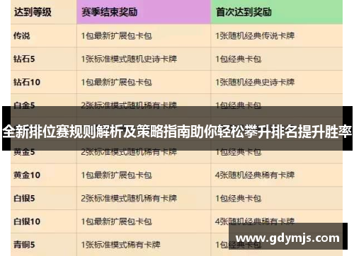 全新排位赛规则解析及策略指南助你轻松攀升排名提升胜率
